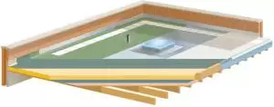 products-flat-roof