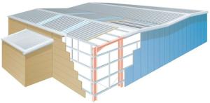 products-industrial